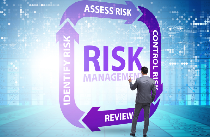 リスクマネジメントの図